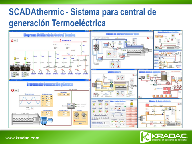 2Diapositiva SCADAthermic.png